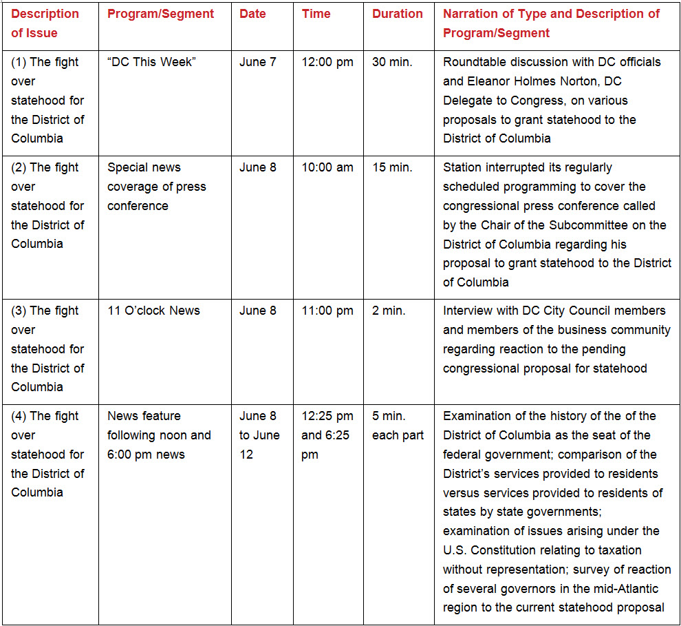 2017-3rd-quarter-Comm-Chart